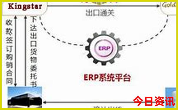 暑假带16岁的儿子去哪里旅游